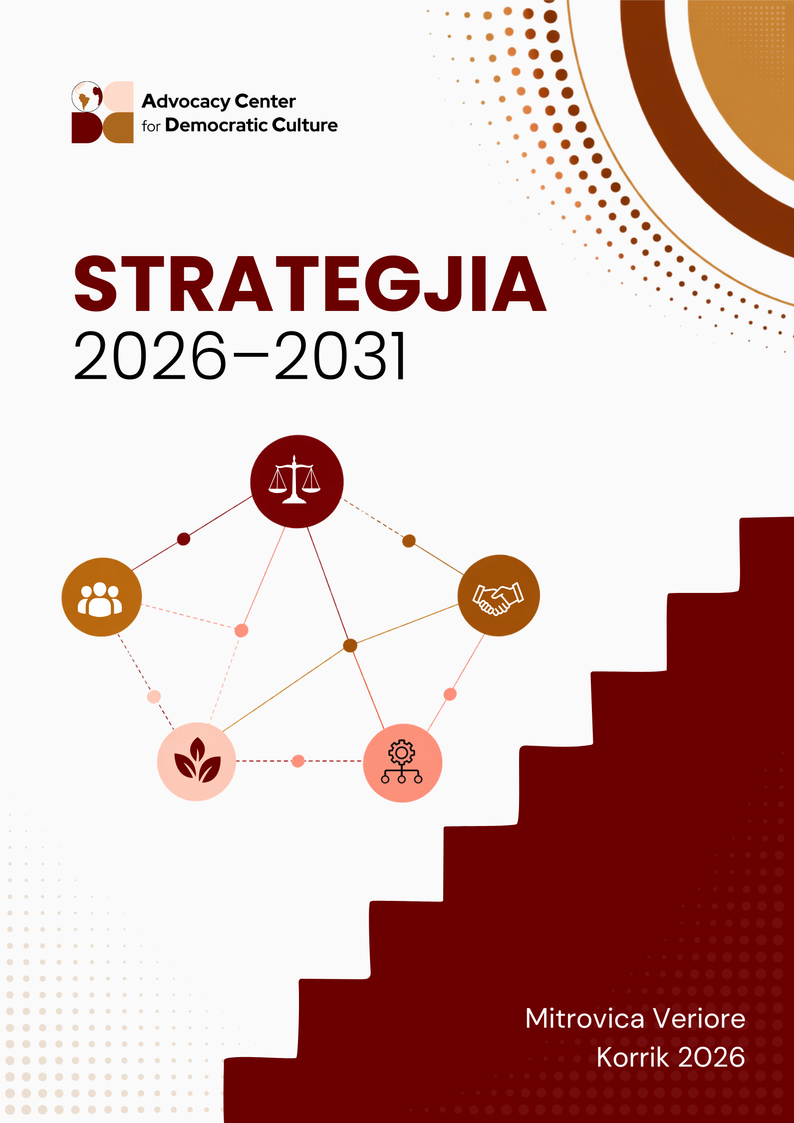 ACDC Strategjia 2026-2031