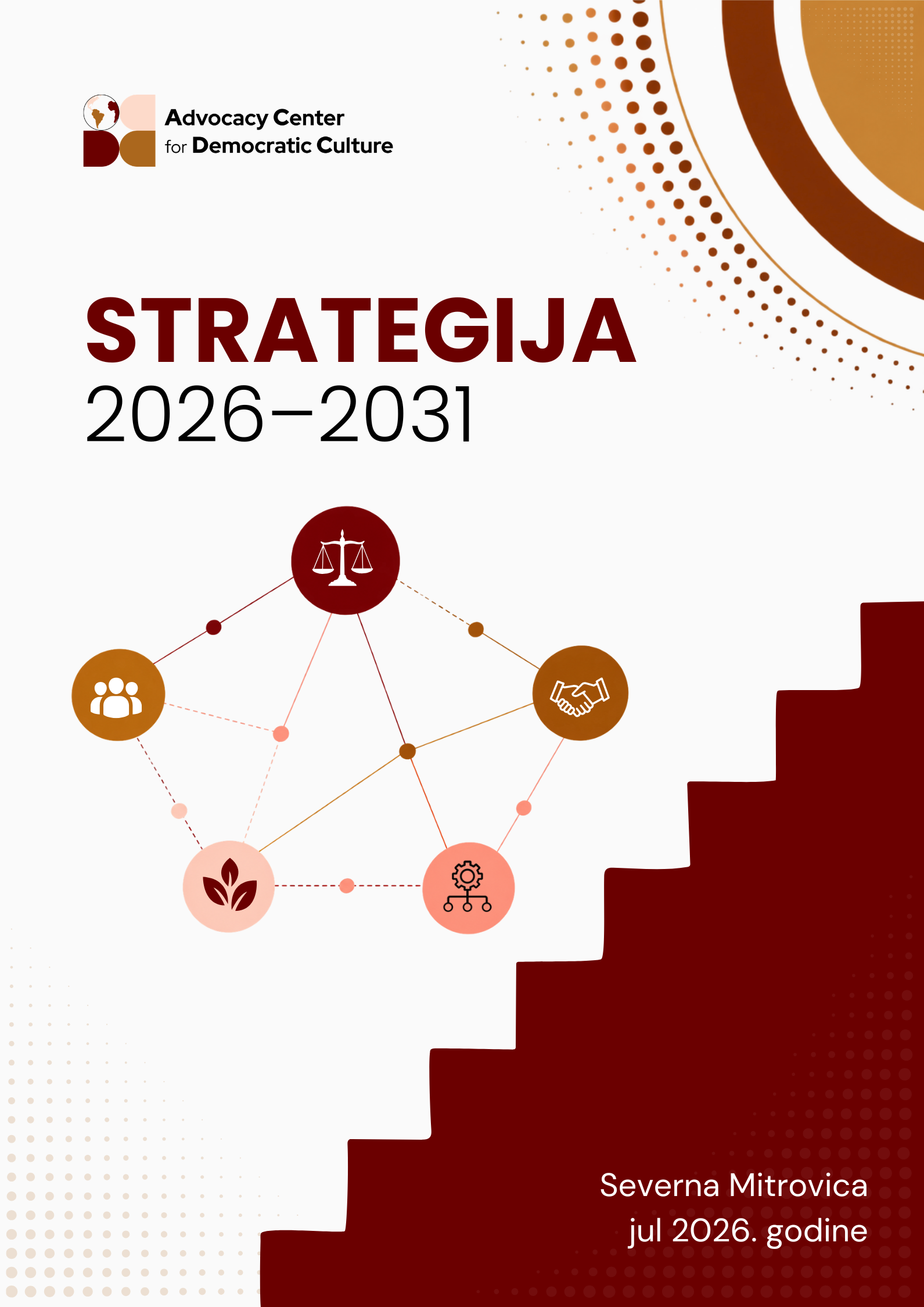 ACDC Strategija 2026-2031